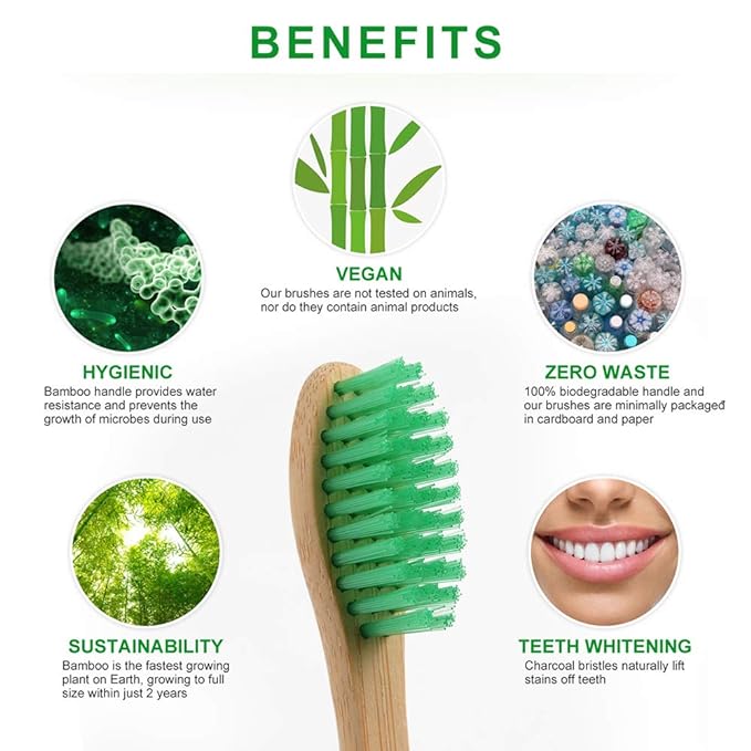 Pet Toothbrush