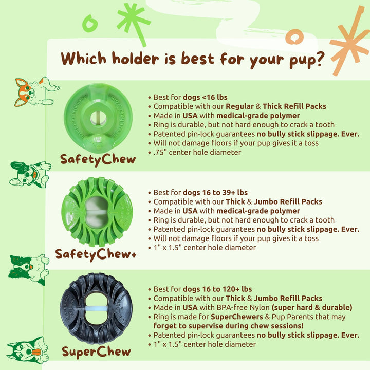 SuperChew Large Dog Starter Pack: Indestructible Bully Stick Holder + All-Natural Bully Sticks for Dogs 40+ lbs & Superchewers